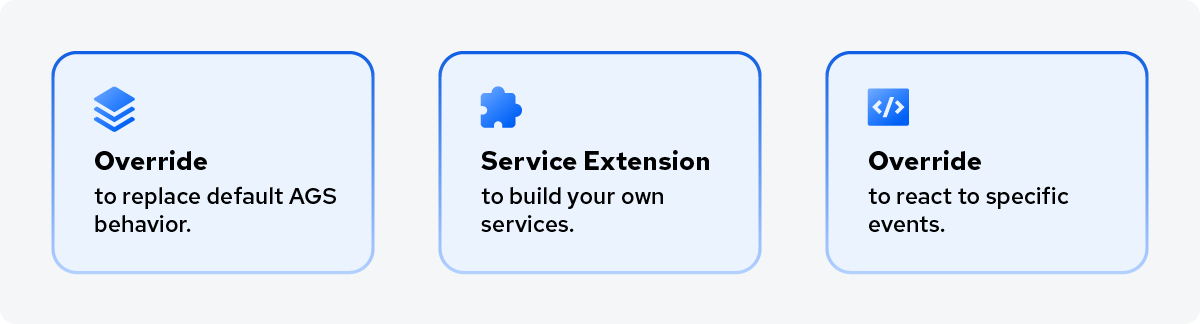 AccelByte Extend App Types