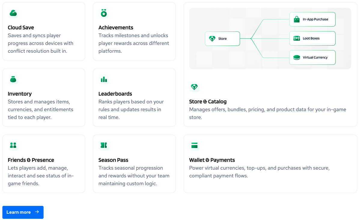 AccelByte Gaming Services - Online Module