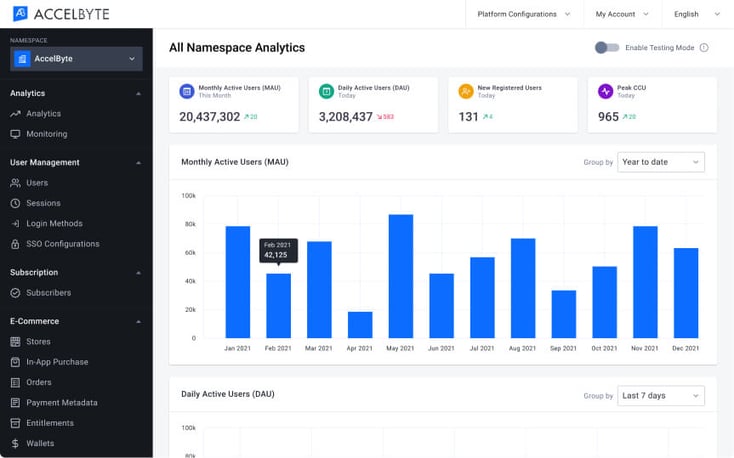 Image of AccelByte dashboard