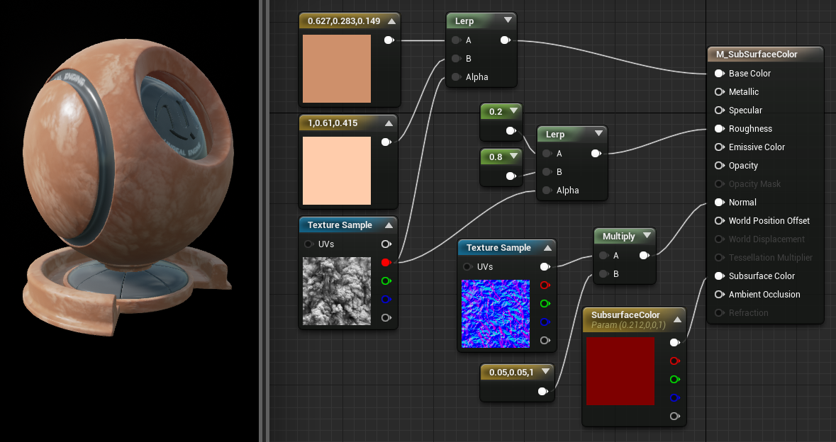 Material editor in UE4 (source: Unreal Engine documentation)