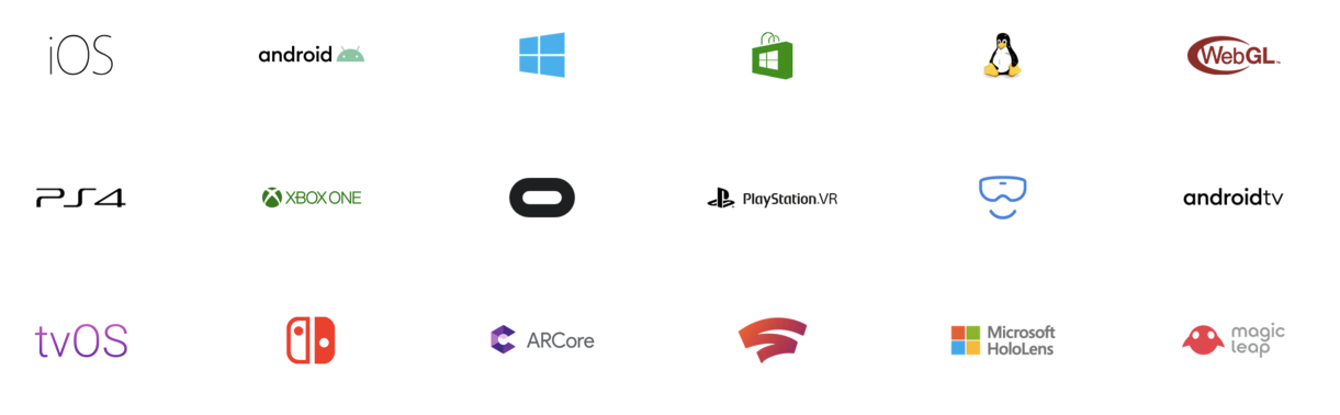 Platforms supported by Unity