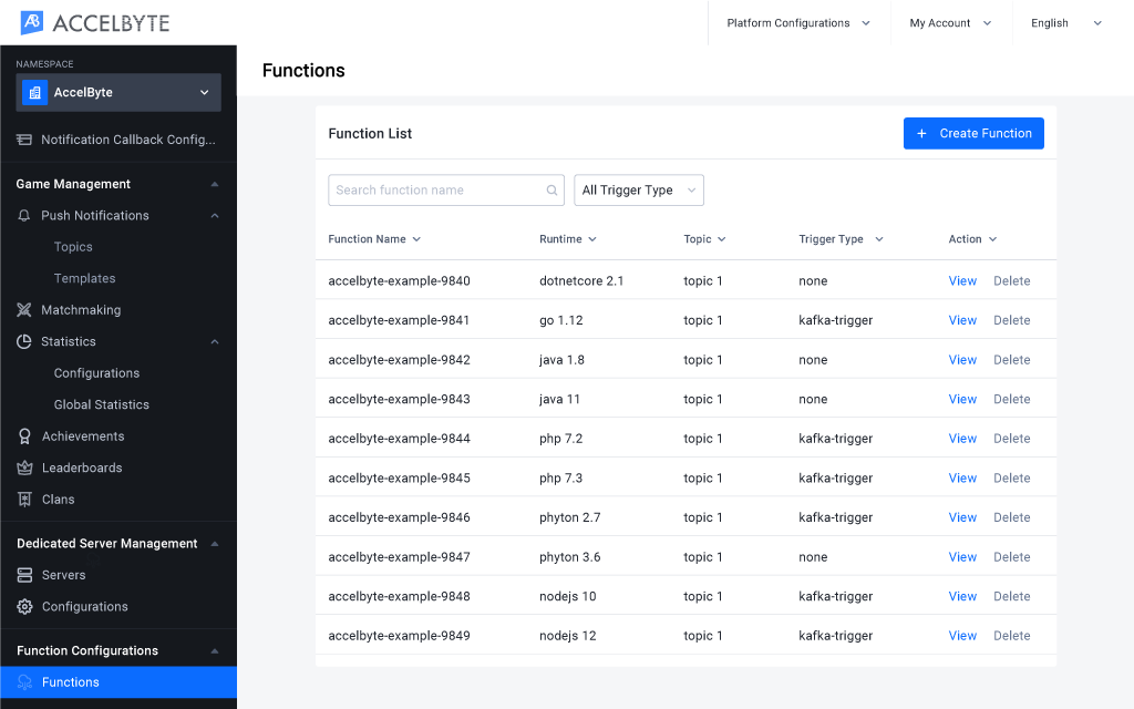 Kafka Triggers Dashboard