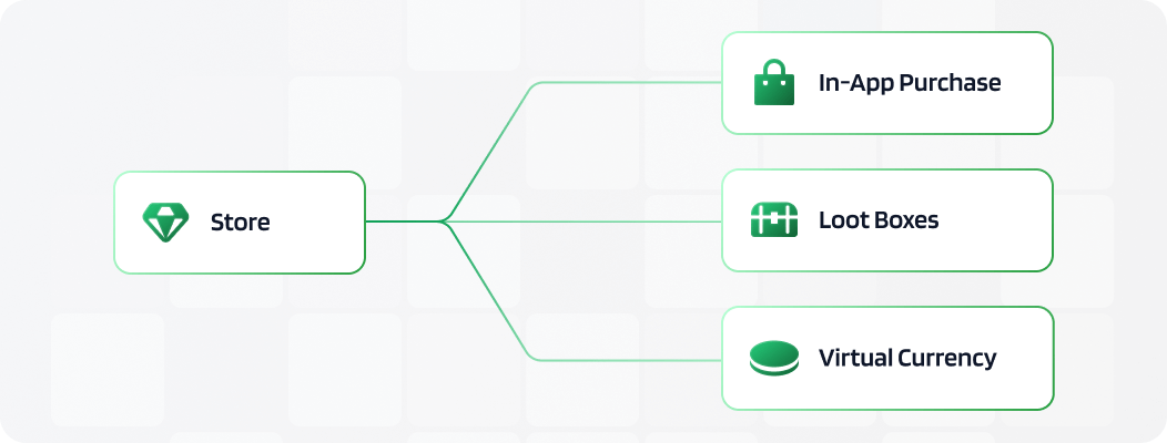 Store & Catalog (1) (1)