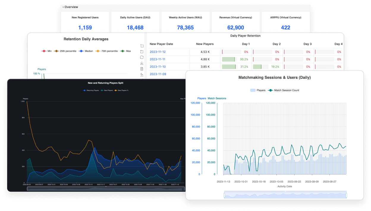 Game Dashboard