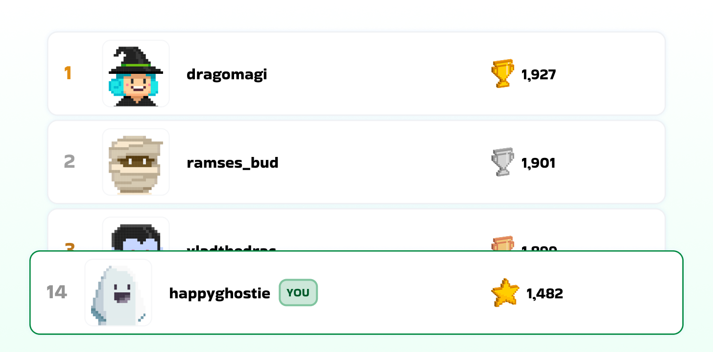 Player-specific ranking