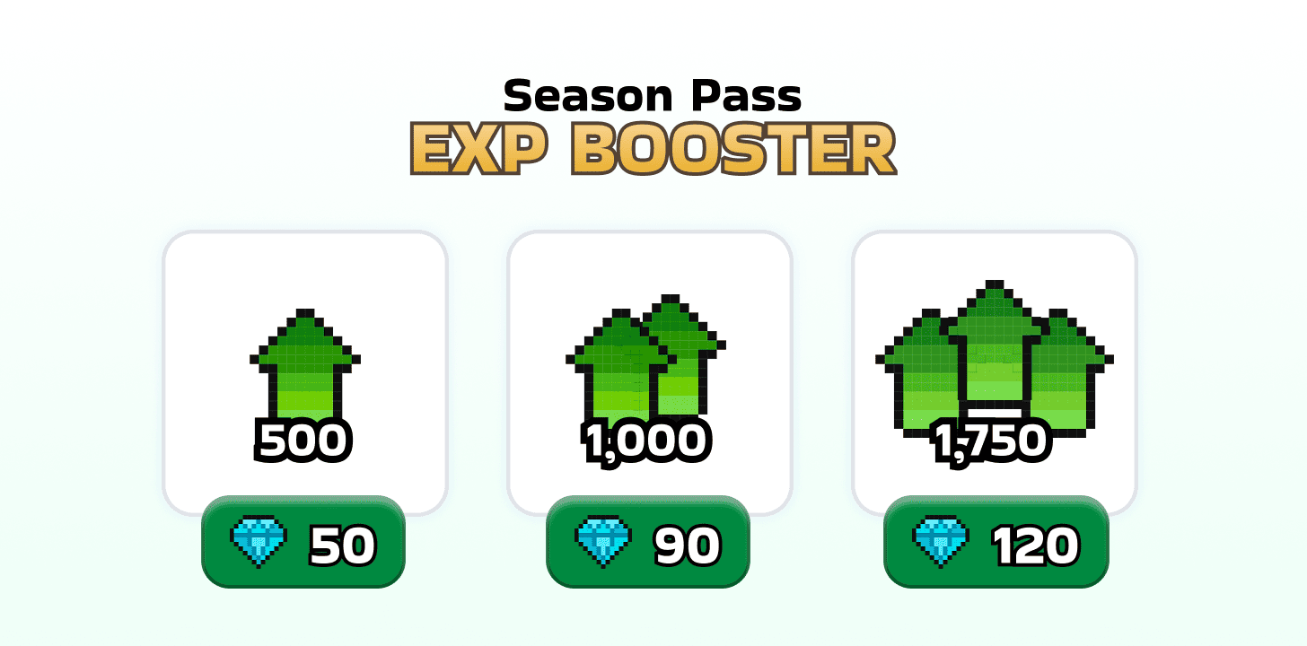 Earned & purchased progression