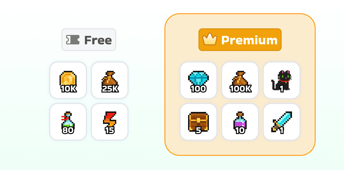 Multi-tier reward tracks